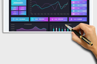 2025电商销售数据可视化图表
