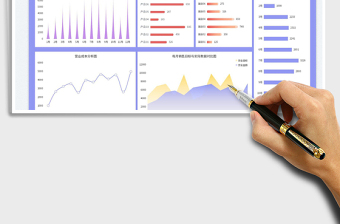 2025年度销售分析报表