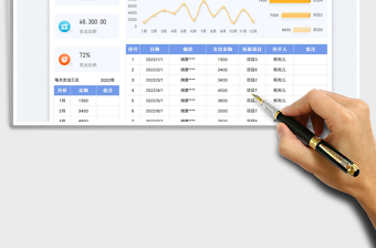 2025年度预算支出统计表