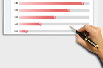 2025各部门完成率滑珠图