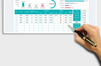 2025应收账款分析报表