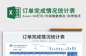 2025订单完成情况统计表