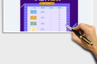 2025年会创意券抽奖小程序