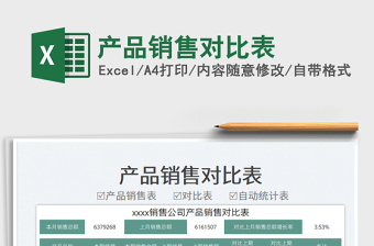 2025产品销售对比表