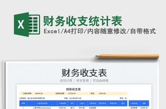2025财务收支统计表
