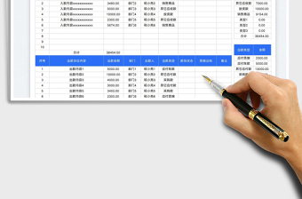 2025财务收支统计表