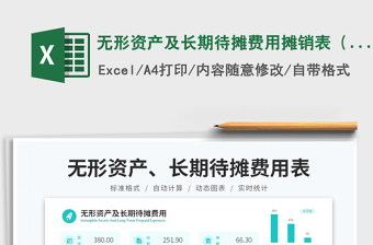 2025房租摊销表格模板