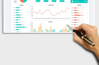 2025年度销售报表-分析表