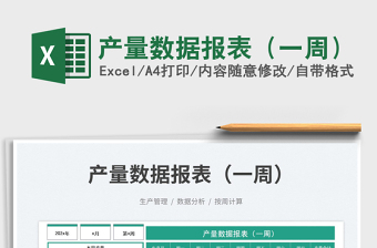 2025产量数据报表（一周）