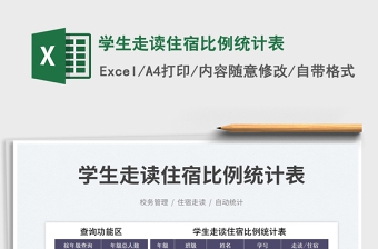 2025学生走读住宿比例统计表