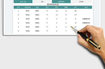 2025公司户外团建计划预算表