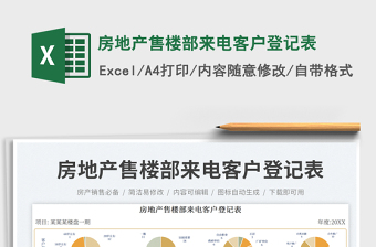 2025房地产售楼部来电客户登记表