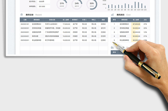 2025安全生产费用管理台账