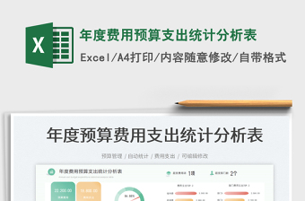 2025年度费用预算支出统计分析表