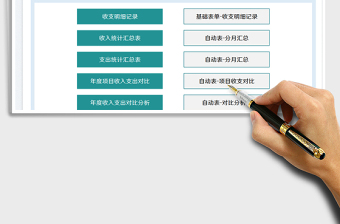 2025年度收支记账管理