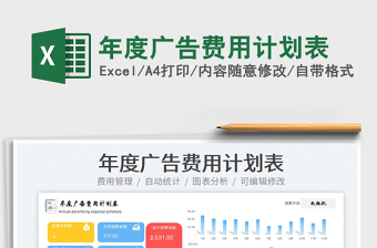 2025年度广告费用计划表