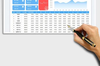 2025年度广告费用计划表