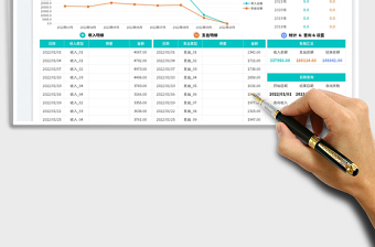 2025财务收支明细表