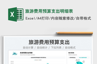 2025旅游费用预算支出明细表