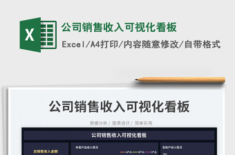 2025公司销售收入可视化看板