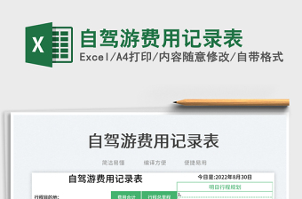 2025自驾游费用记录表