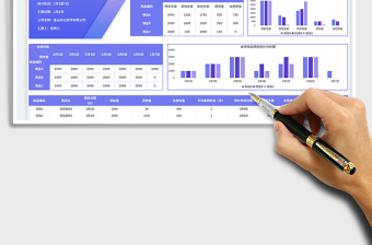 2025零售行业销售预定统计报表（按商品）