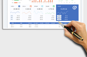 2025公司经营收入支出数据明细统计分析表
