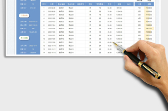 2025销售明细统计表—日报表