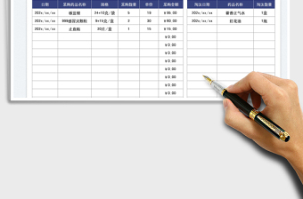 2025公司急救箱药品统计表