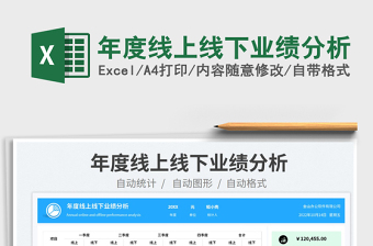 2025年度线上线下业绩分析