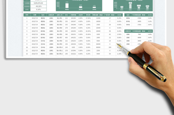 2025小清新绿色电商销售日报表
