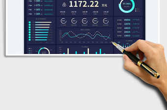 2025年度销售数据动态分析看板