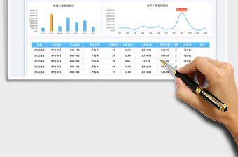 2025商品入库管理明细表