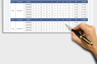 2025幼儿园校服采购统计表