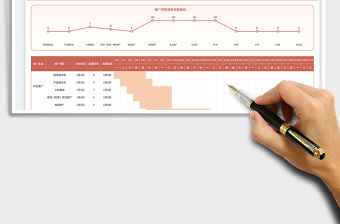 2025红色简约风产品推广计划表