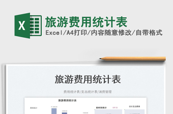 2025旅游费用统计表