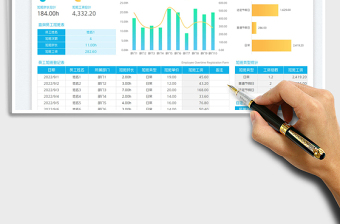 2025员工加班工资统计表