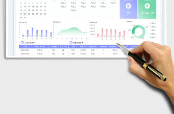 2025电商运营计划表