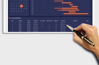 2025项目进度甘特图