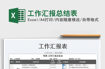 2025工作汇报总结表