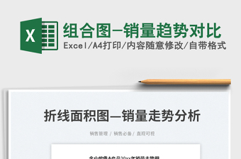 2025组合图-销量趋势对比