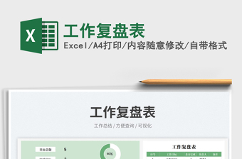 2025工作复盘excel模板