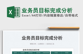 2025业务员目标完成分析