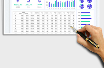 2025销售数据年度分析图表