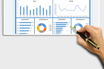 2025每日动态销售数据可视化报表