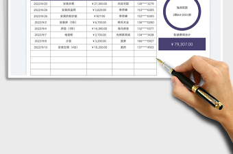 2025软装费用支出表