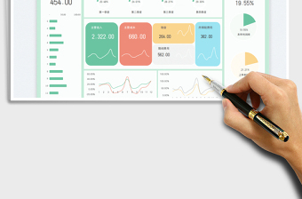 2025财务利润分析表