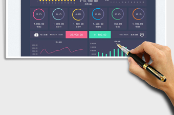 2025利润表-收入成本数据统计表