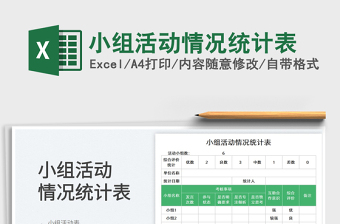 2025小组活动情况统计表