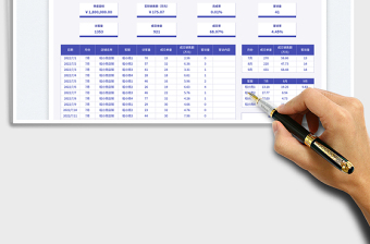 2025浅色系运营销售数据报表（季度）